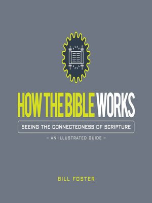 cover image of How the Bible Works